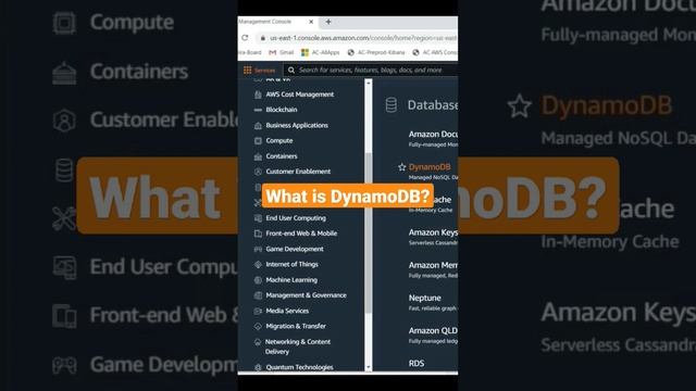 What is Amazon DynamoDB? смотреть онлайн