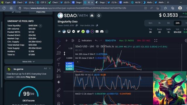 A.I TOKENS ARE READY TO EXPLODE | THESE A.I TOKENS WILL MAKE MILLIONAIRES!! #pepe #ai #elon #crypto смотреть онлайн