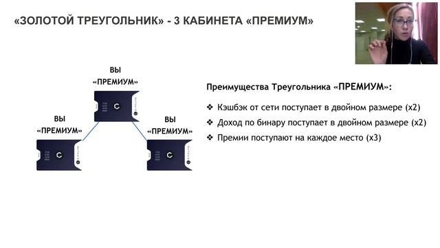 Стратегия на миллион! Брифинг CITYLIFE