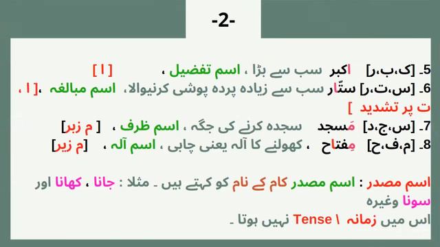 Tasveer ul Quran Course Class 6 / 22 Online #tasveer #easyQuran #quran #urdu смотреть онлайн