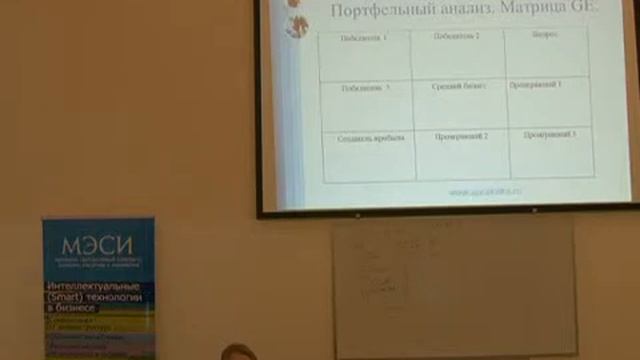 Маркетинговая стратегия развития компании. Часть 20. смотреть онлайн