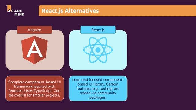 Exploring React is Alternatives (Angular / Vue) смотреть онлайн