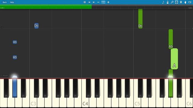Juju On That Beat - Piano Tutorial - TZ Anthem - How to play смотреть онлайн