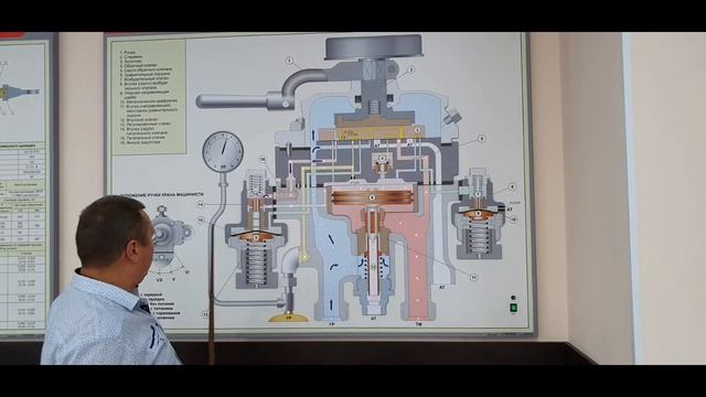 Работа крана машиниста КМ 395