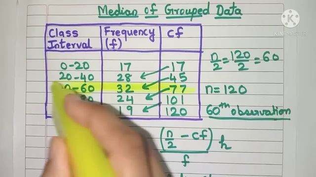 How to calculate Median for Grouped Data? | Formula for Median of Grouped Data смотреть онлайн