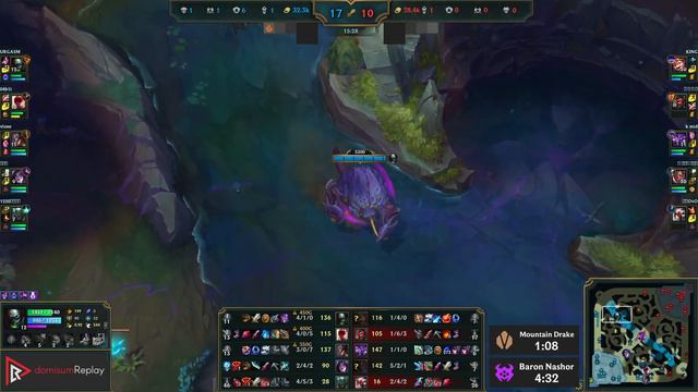 URGOT vs SMOLDER (TOP) | 13/2/11, 900+ games, Legendary, Rank 15 Urgot | KR Master | 14.5 смотреть онлайн