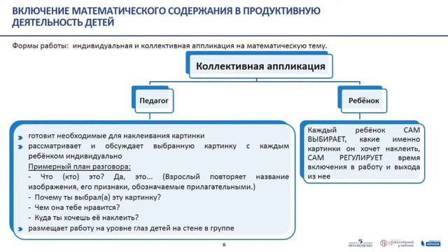 Знакомство детей младшего дошкольного возраста с геометрическими фигурами через творческую деят-ть смотреть онлайн