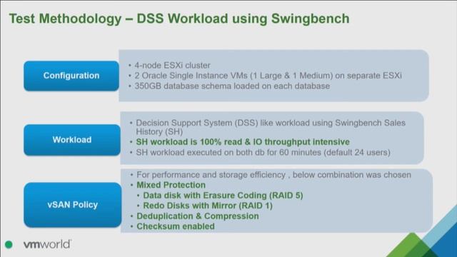VMworld 2017 STO1167BU Oracle on HCI Steroids A Complete End to End Solution for Business Critical смотреть онлайн