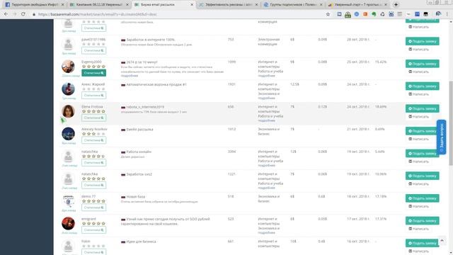 BAZAAREMAIL. Как получать подписчиков Бесплатно. Лучшее Решение - биржа рассылок. смотреть онлайн