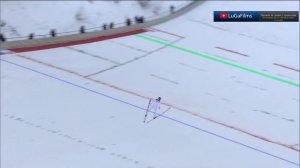 Прыжки на лыжах с трамплина. Мужчины. HS 235. Личный зачёт (Обзор 15.02.2020)