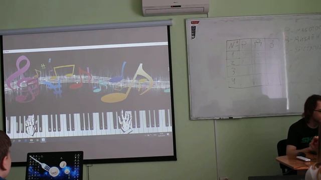 Сухов Никита проект Джава 1 смотреть онлайн