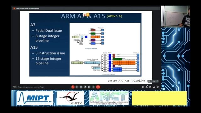 MIPT, лекция 2, Cortex-M Architecture, Pipeline, Cortex-A Out Of Order Execution смотреть онлайн