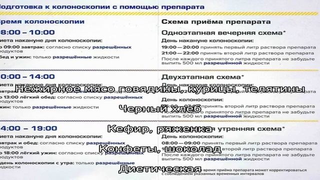 Диета перед колоноскопией смотреть онлайн