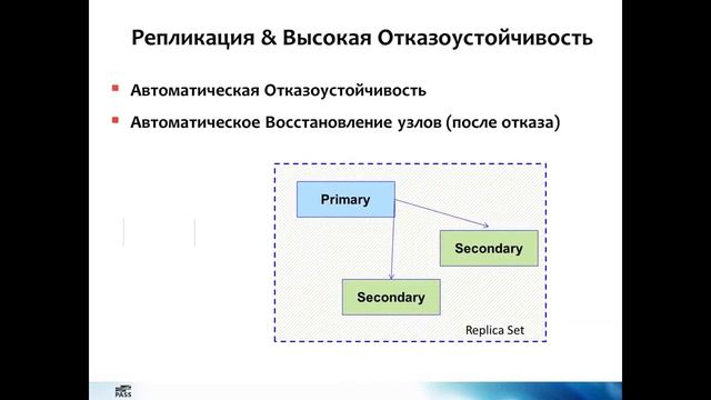 BigData - NoSQL - MongoDB смотреть онлайн