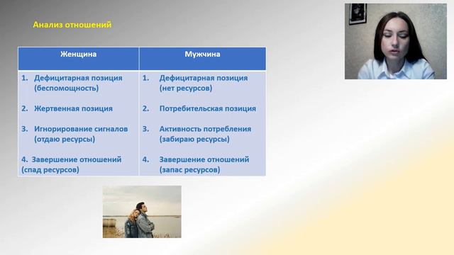 Отношения с нарциссом. В чем опасность? | Мужчина-нарцисс | Деструктивные отношения | Видео № 3