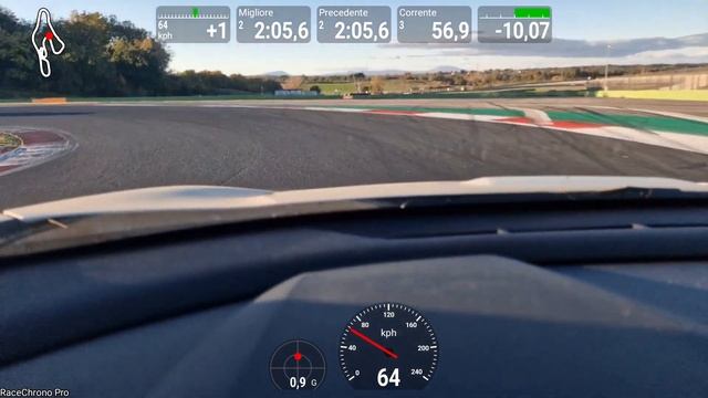 Vallelunga - Honda Civic Type R - Vaccari Motori смотреть онлайн