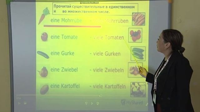 3-класстар учун Немец тили боюнча 4-чейрек 1-сабак смотреть онлайн