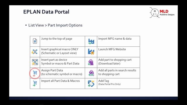 EPLAN Data Portal Tutorial смотреть онлайн