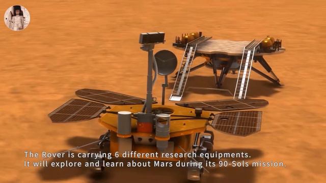 Сафар ба Мирих смотреть онлайн