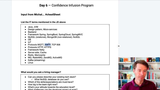 Java Backend Developer - Job Requirement Analyzed смотреть онлайн