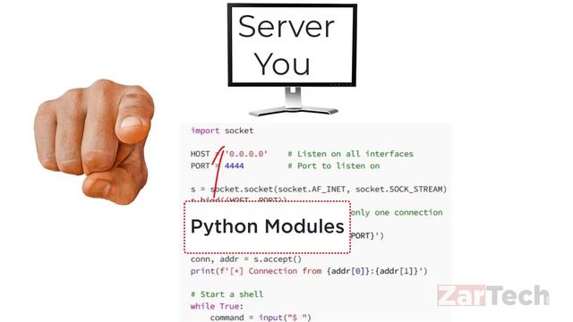 Python Backdoor Shell Explained in 28.7 Seconds or less смотреть онлайн
