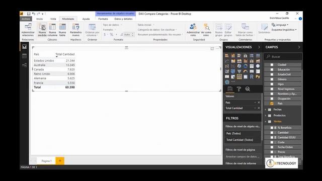 CURSO POWER BI - COMPLETO смотреть онлайн