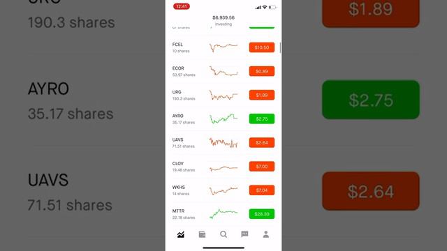 Sold Astra And bought Microsoft share | Robinhood Portfolio Update | #shares #stockmarket #stocks смотреть онлайн