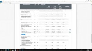 Размещение плана ФХД на bus.gov.ru на 2021 год