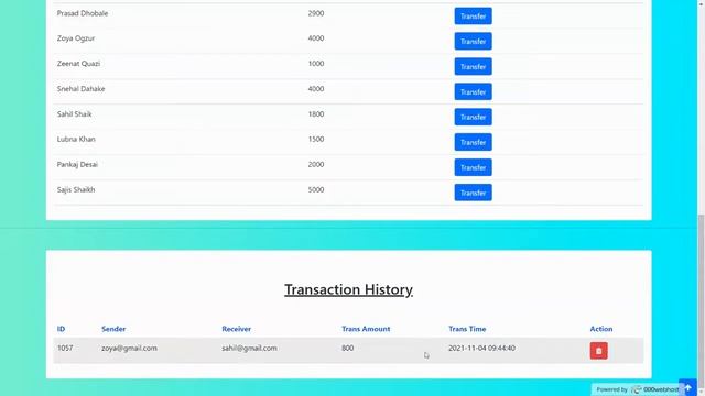 The Spark Foundation (TSF) | Web and Mobile App Development Internship Task 1 | Prasad Dhobale смотреть онлайн