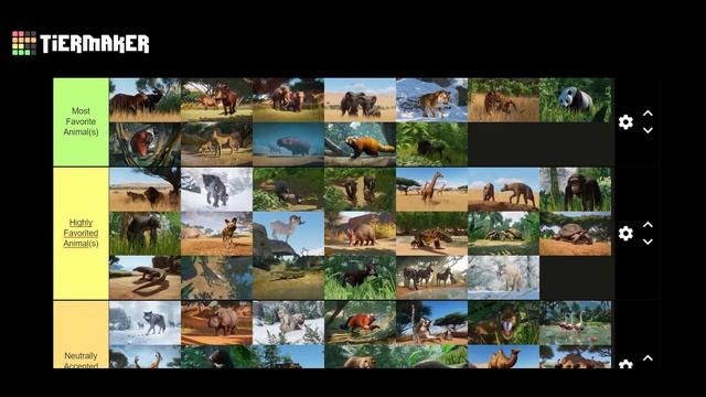 ▶ Ranking All 122 Planet Zoo Animals: Ultimate Animal Tier List смотреть онлайн