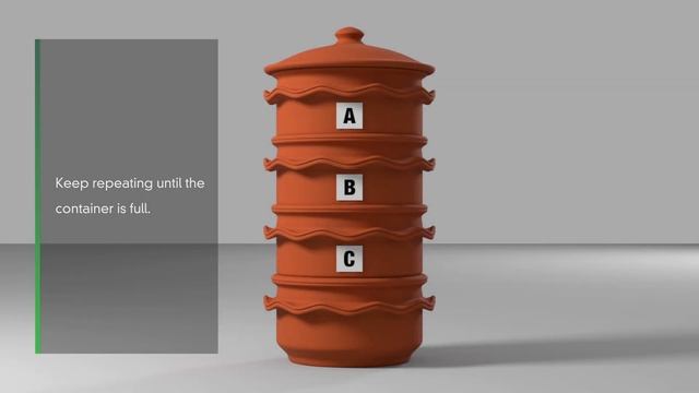 EcoRich Terracotta Home Food Waste Composter - How It Works смотреть онлайн