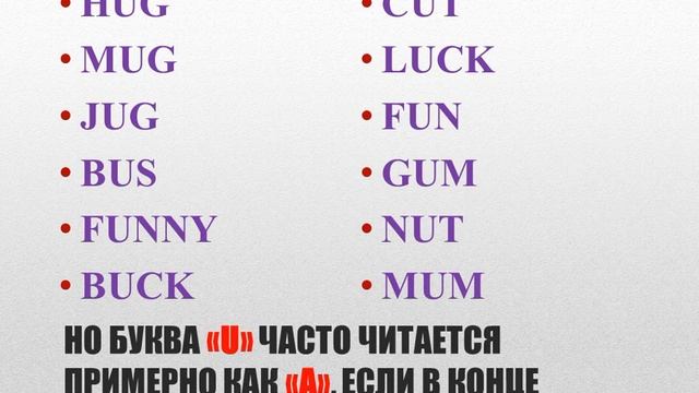 Правила АНГЛИЙСКОГО ЧТЕНИЯ. АНГЛИЙСКИЙ для начинающих смотреть онлайн