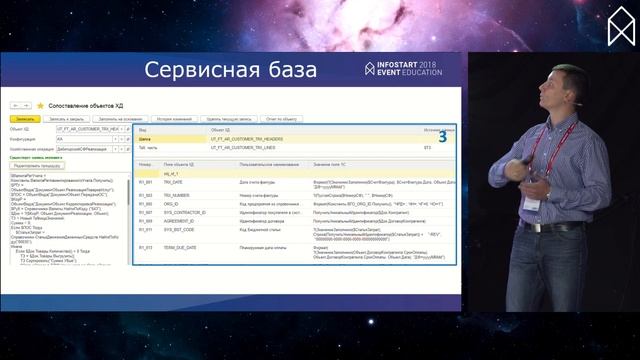 Александр Бобрышов Как организовать консолидацию данных из трех десятков предприятий, не привлекая смотреть онлайн