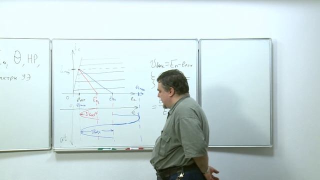 Лекция 17. Упрощенный инженерный расчет режима работы выходной цепи усилителя мощности смотреть онлайн
