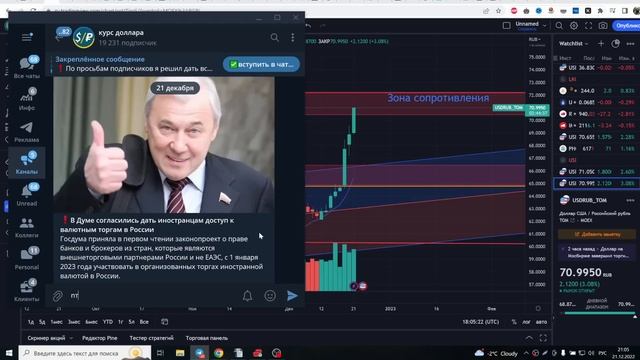 БАНКИРЫ ОБВАЛИЛИ РУБЛЬ ДО 70, А ЗАКОН ГОСДУМЫ ОБРУШИТ ДО 200! смотреть онлайн