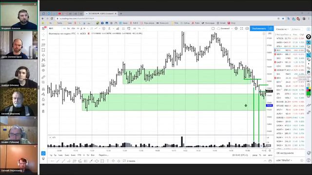 Пример работы Владимира Божонка со студентами курса "Elite trade" смотреть онлайн