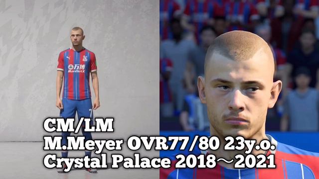 FIFA20 Real Face Young Players No.5 смотреть онлайн