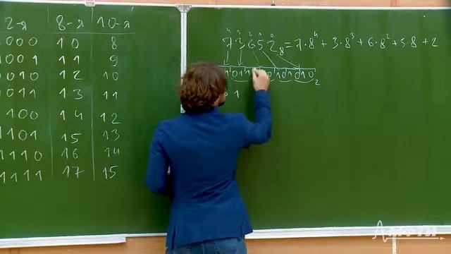 Алгоритмы на Python 3 Лекция №3 смотреть онлайн