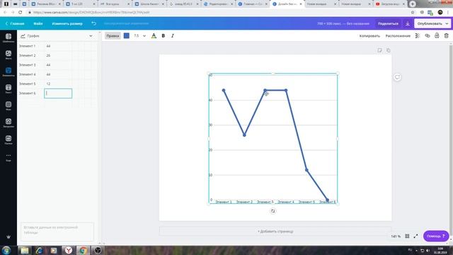 Создания статистики и диаграмм в канве смотреть онлайн