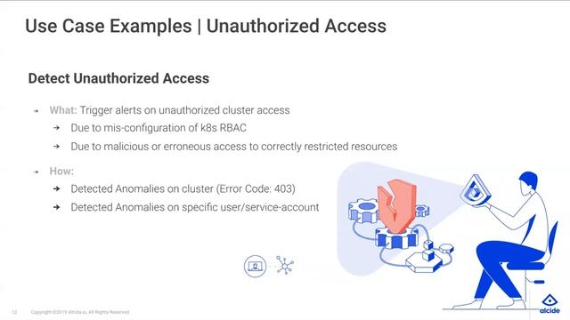 Webinar: Kubernetes Audit Log - Gold Mine For Security смотреть онлайн