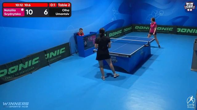 11:15 Nataliia Svydnytska - Olha Umantsiv West 2 WIN CUP 03.03.2024 | TABLE TENNIS WINCUP смотреть онлайн