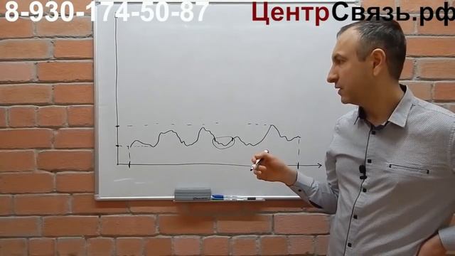 Как расчитать мощьность репитетра под ваш дом смотреть онлайн