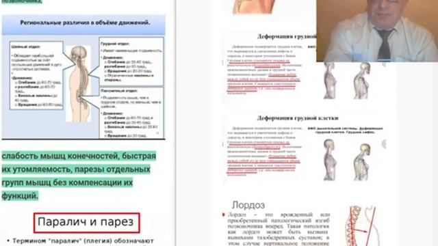 ст 66 расписания болезней пункт Б анализ смотреть онлайн
