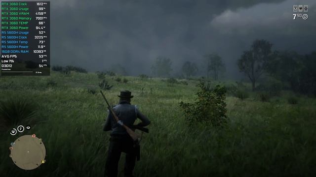 Red Dead Redemption 2 - Acer Nitro 5 (Laptop) - RTX 3060 - Ryzen 5 5600H - All Settings Tested смотреть онлайн