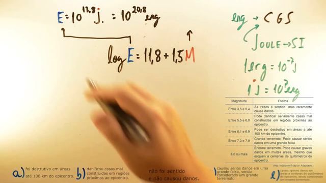 Richter LOG GUTENBERG UNESP 2021 - Física 81 - Conversão de Unidades de Medida - 1fase1dia - A+ смотреть онлайн