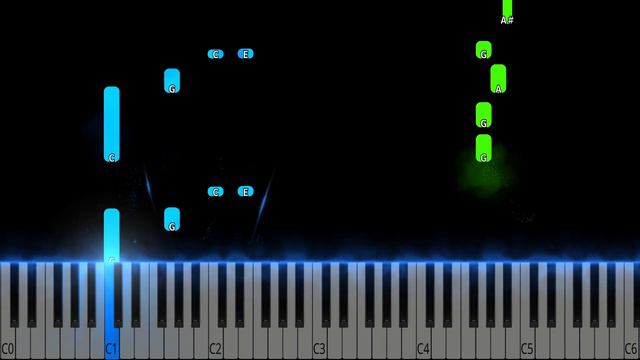 Radiohead - Creep Piano Tutorial смотреть онлайн