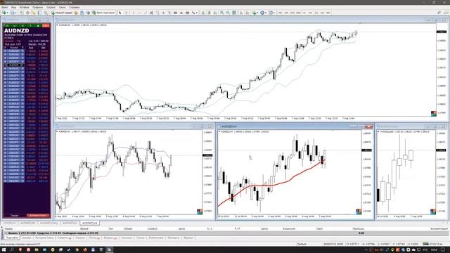 ▶ Lesson N 1 VR Watch list and Linker general information смотреть онлайн