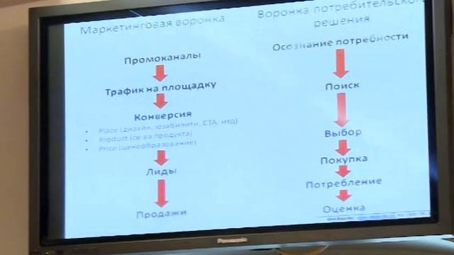 Михаил Дейнекин, Артем Дворядкин, Дмитрий Андросов 