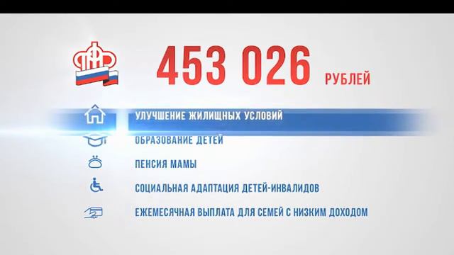 Папа хочет сына смотреть онлайн