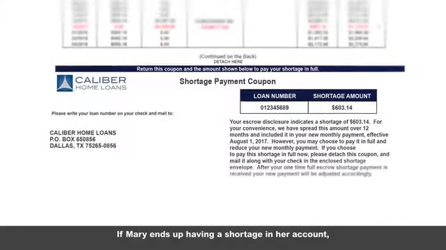 What is an Escrow Analysis? смотреть онлайн